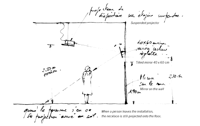 parcours-03.png